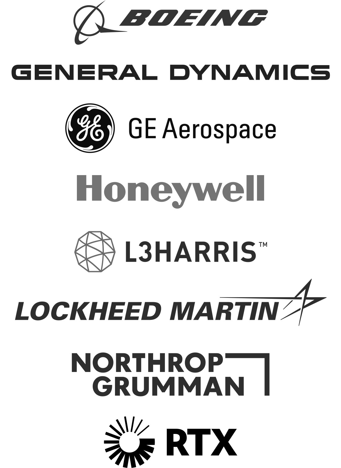 Major U.S. arms manufacturers